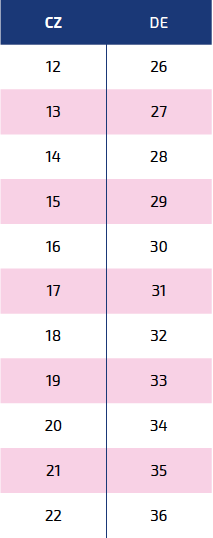 Snímek obrazovky 2020-05-21 v 11.55.44